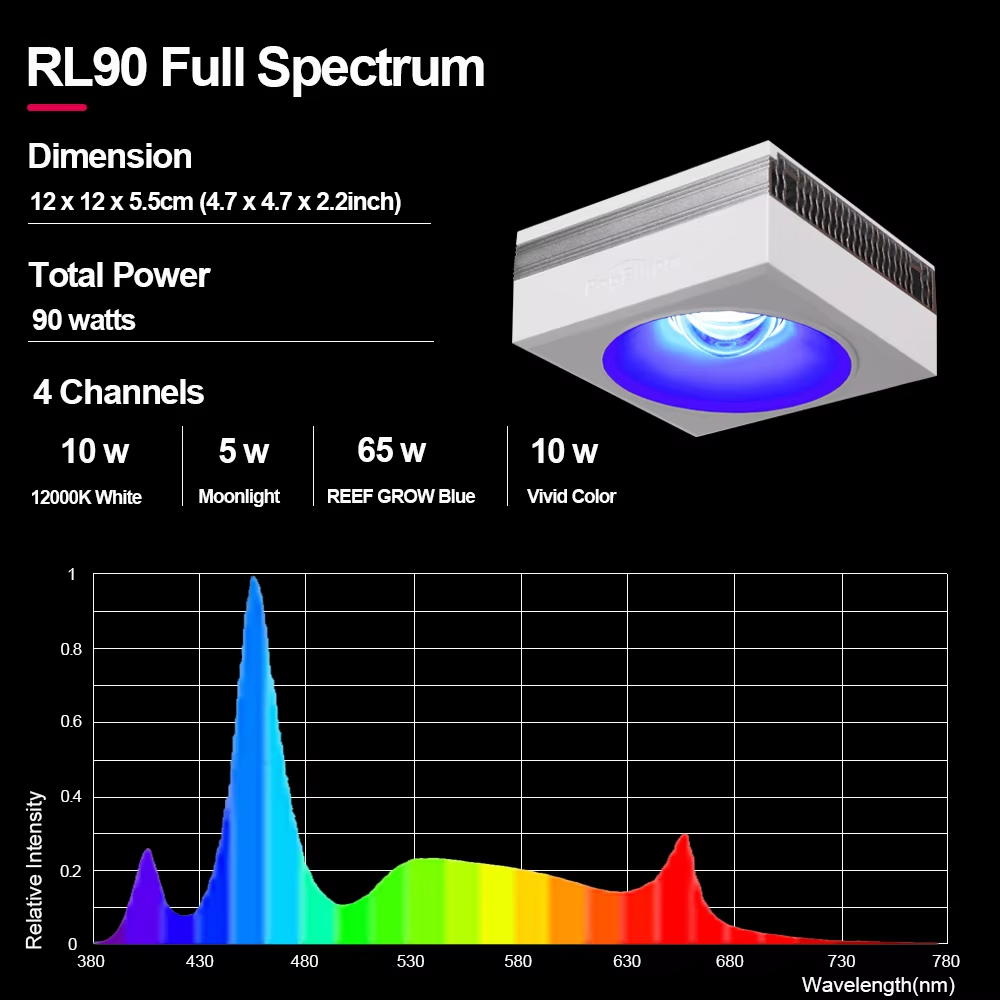 Nuevo PopBloom RL90 WiFi luz l - Marine X Aquarium reseña y precio