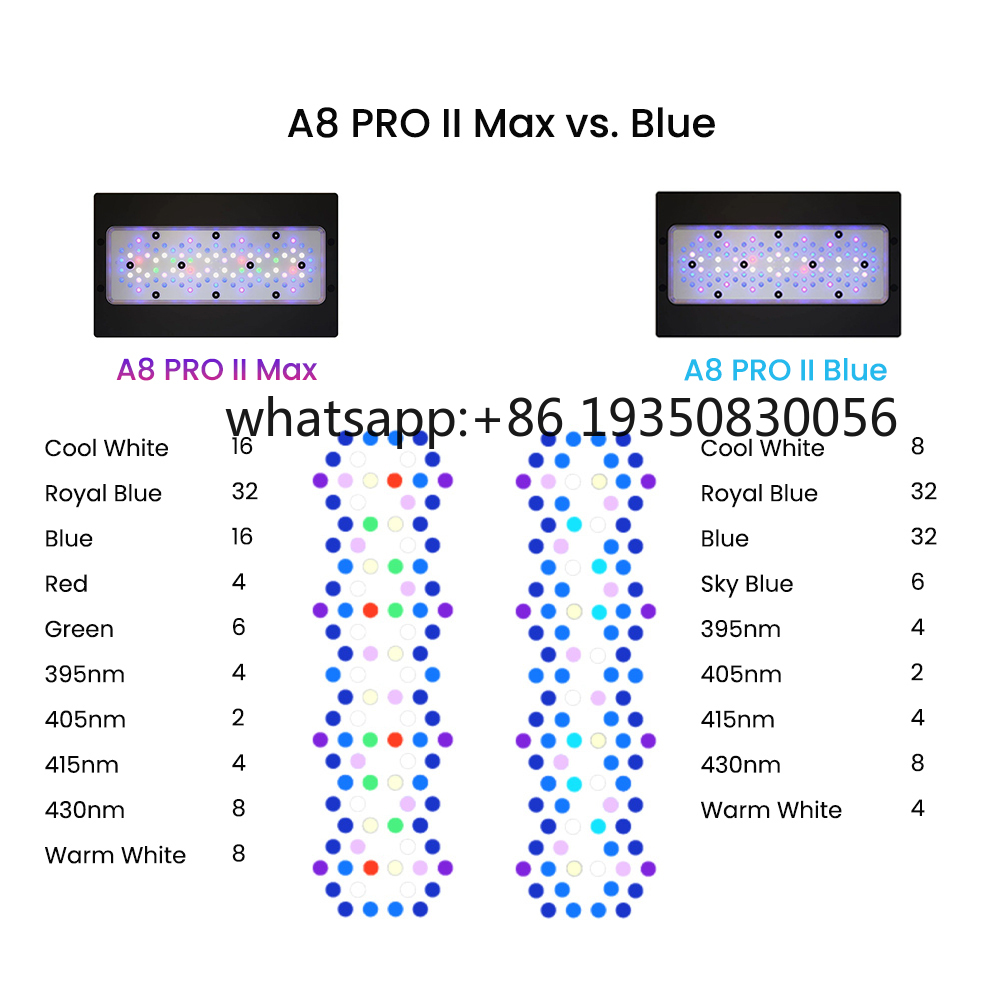 Lámpara LED Marina para Acuari - Aquarium Marine Tank reseña y precio