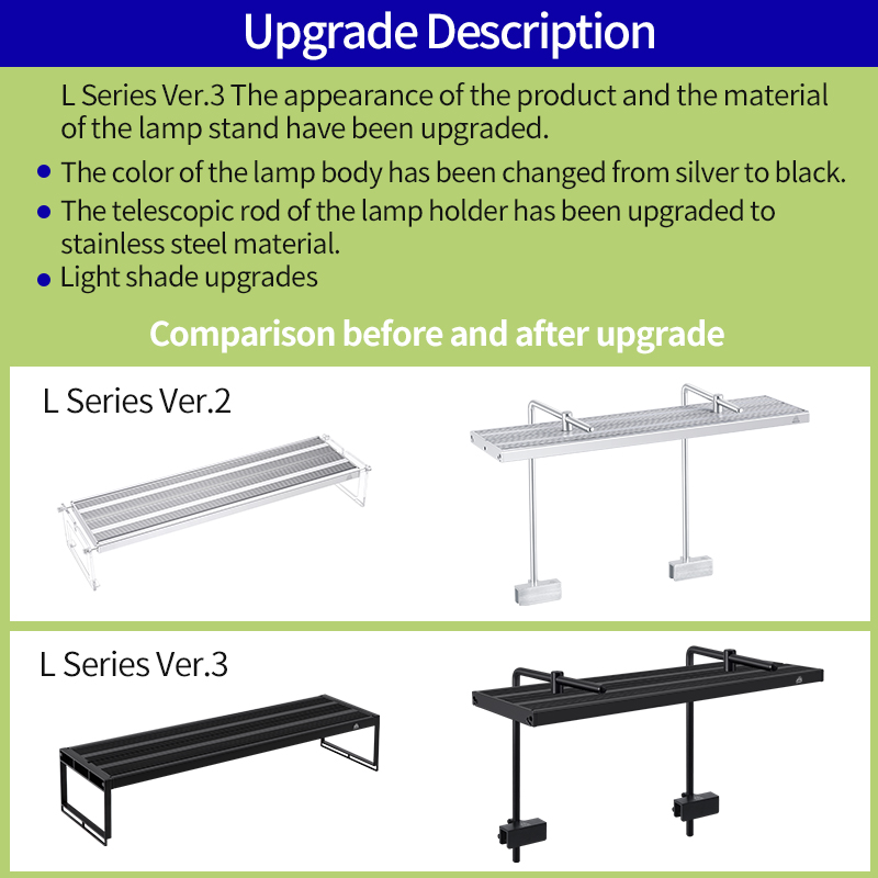 WEEK AQUA Serie L Control de a - Marine Aquarium Lamp reseña y precio